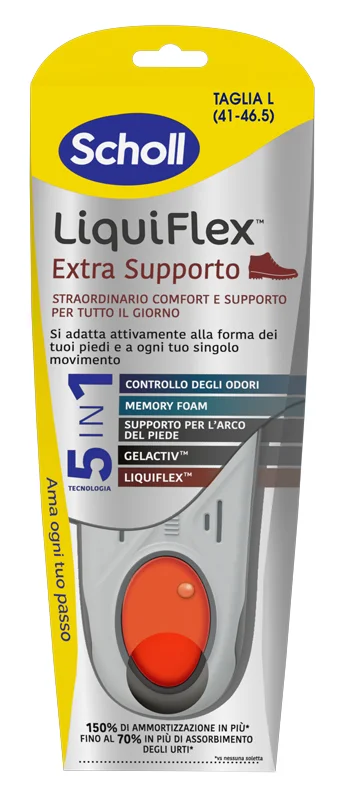 farmapre2199255