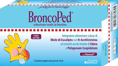 farmapre2201424