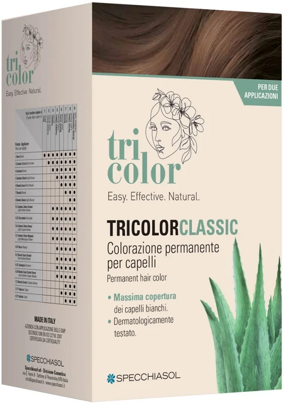 farmapre2209590