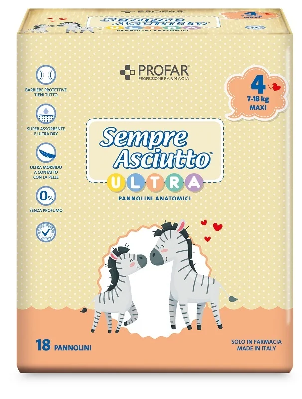 farmapre2209699