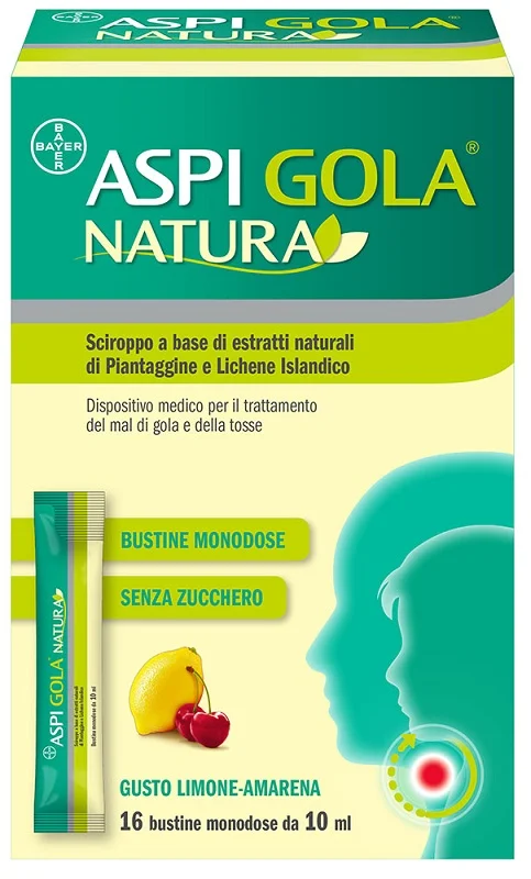 farmapre2235371