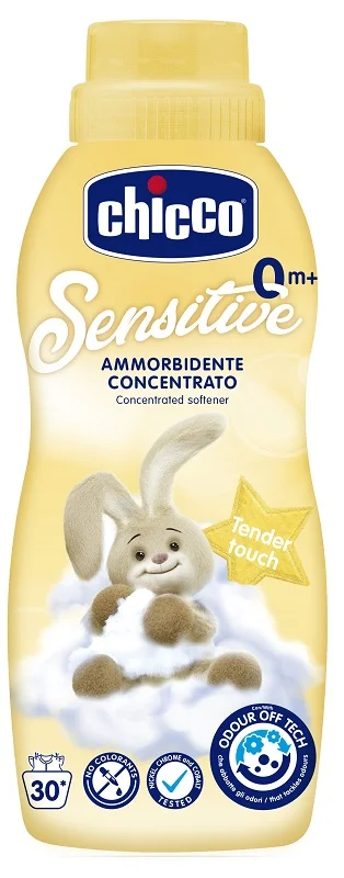farmapre2243052