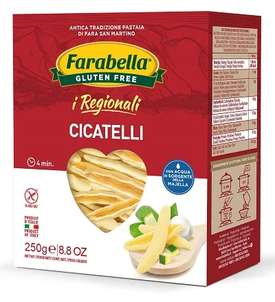 farmapre2248803