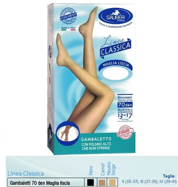 farmapre2265529