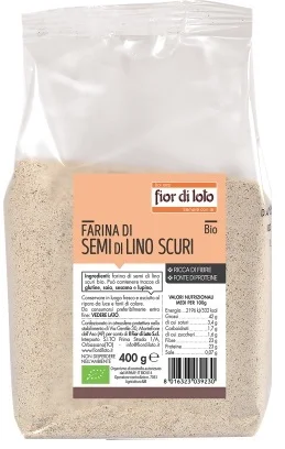 farmapre2271785