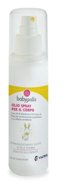 farmapre2283667