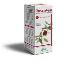 farmapre2298474