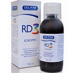 farmapre2315475