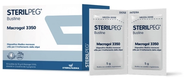 farmapre2333171