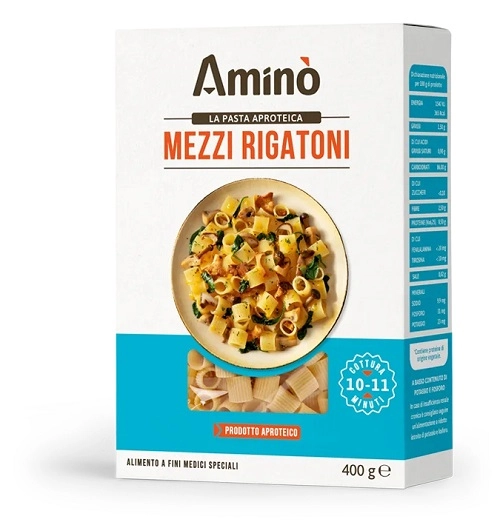 farmapre2374204