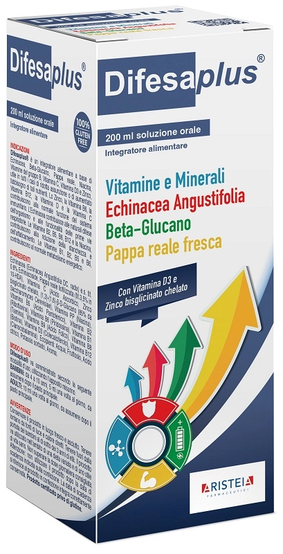 farmapre2387171