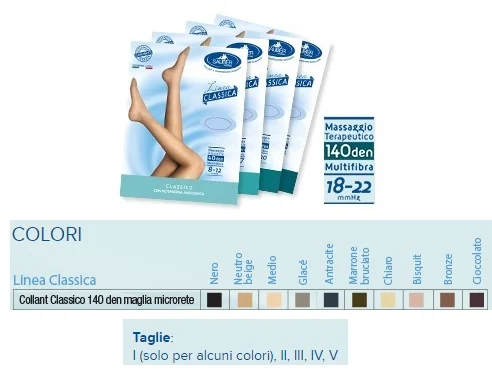 farmapre2444606